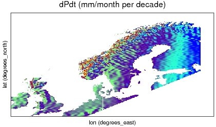 Annual mean precipitation