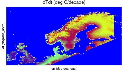 ESD trend for annual mean temperature