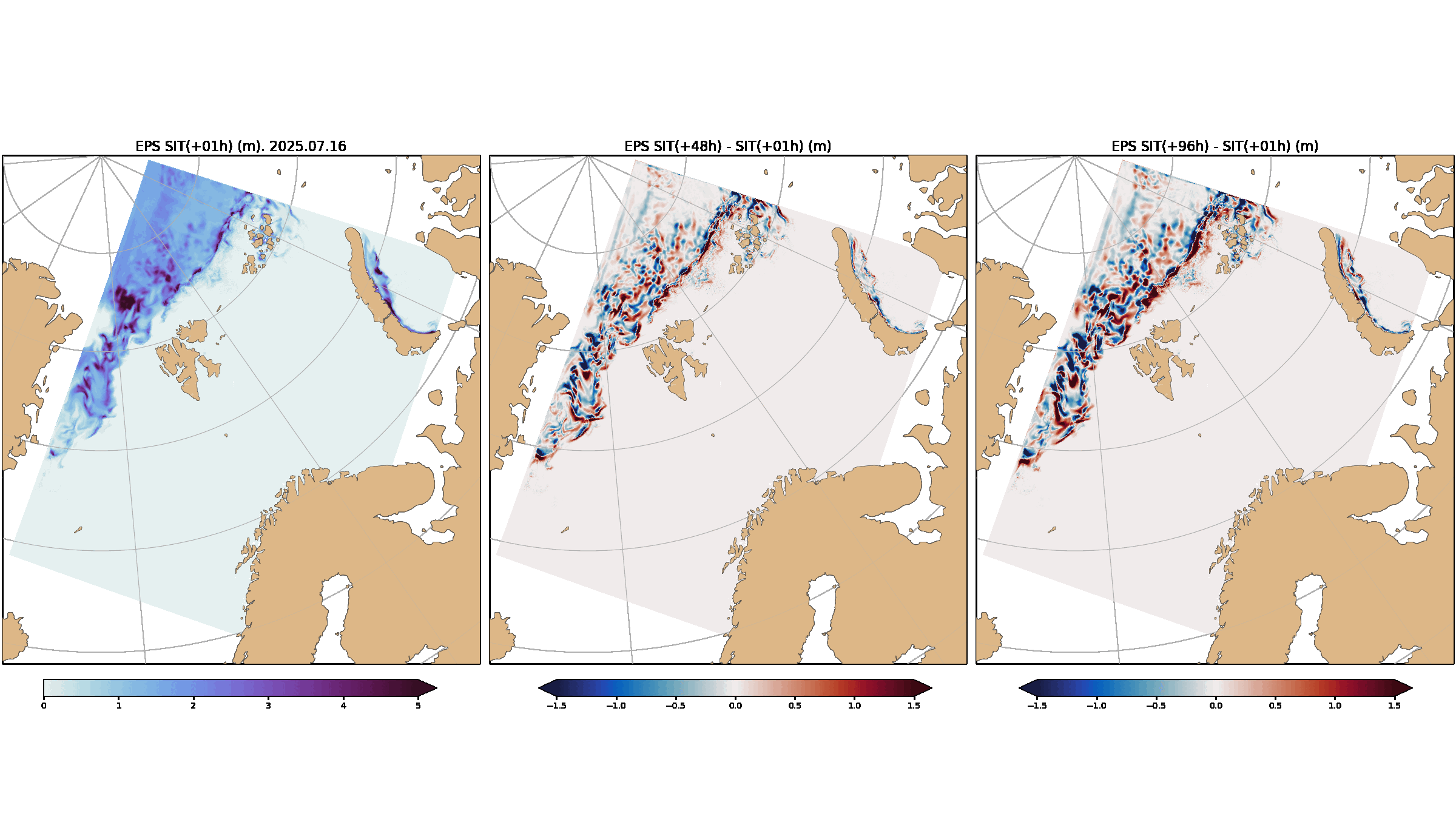 SIT evolution maps